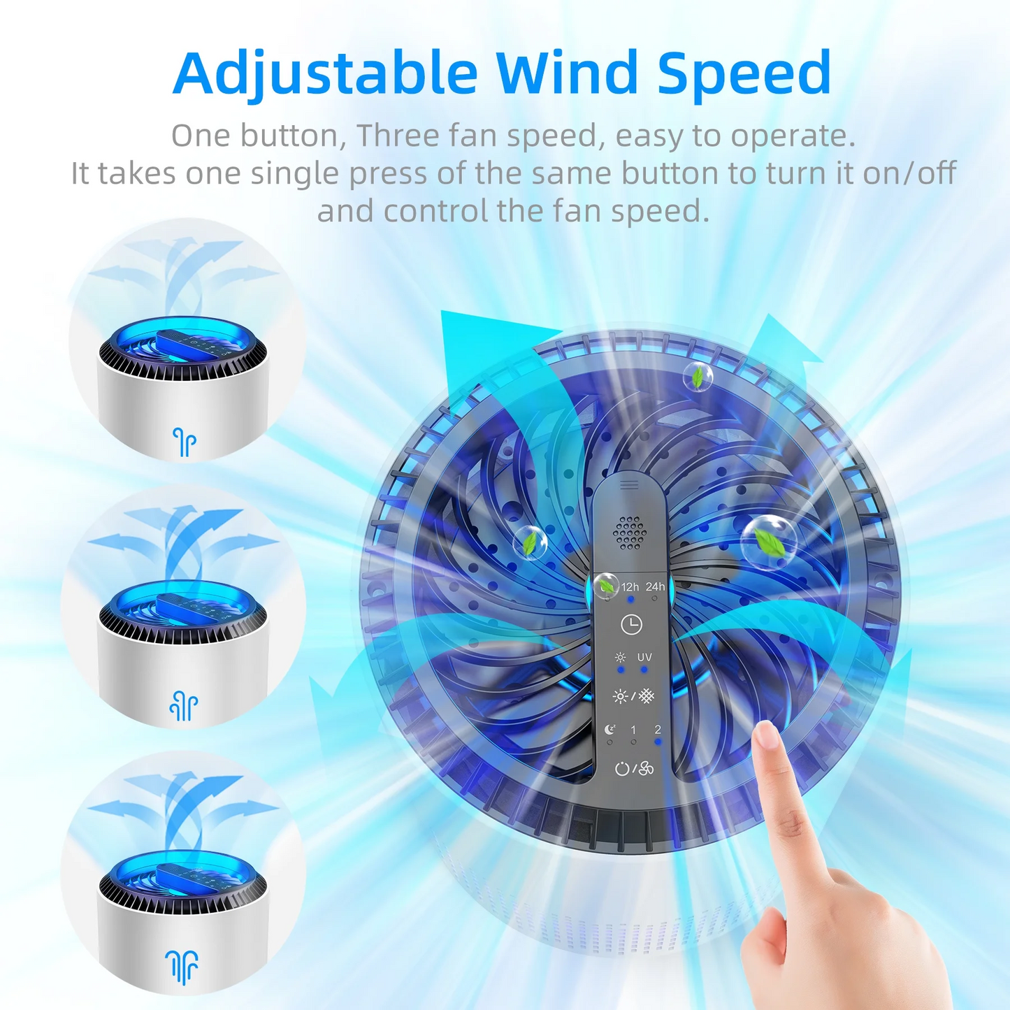 ALROCKET HEPA Air Purifier with Light Extra Large Room (350 Sq. Ft), White