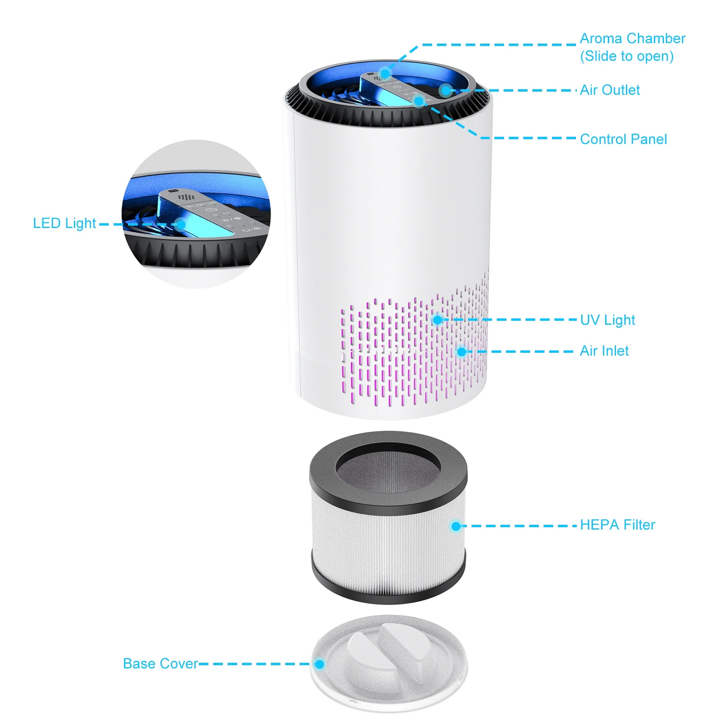 ALROCKET HEPA Air Purifier with Light Extra Large Room (350 Sq. Ft), White