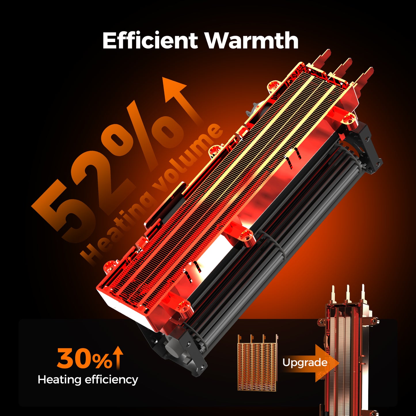 ALROCKET 1500W PTC Ceramic Space Heater for Indoor Use with Remote, 90° Oscillation, 24H Timer, Electric Heaters with Thermostat, Fast and Safe Portable Heater for Bedroom, Home Large Room