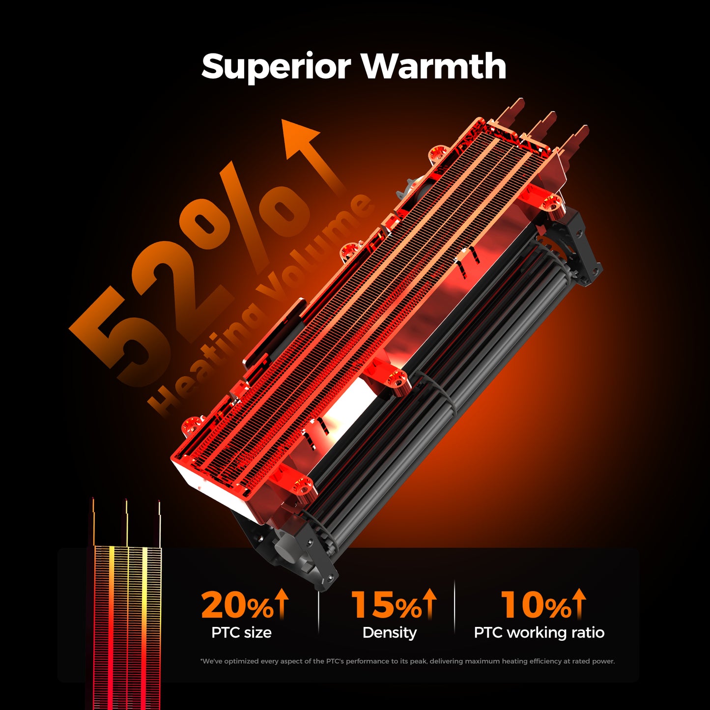 ALROCKET Space Heater for Home,1500W Electric PTC Ceramic Heater with Thermostat,Remote,ECO Mode,90°Oscillation,24H Timer,Smart Tower Heater for inside,Room,Office,Bedroom