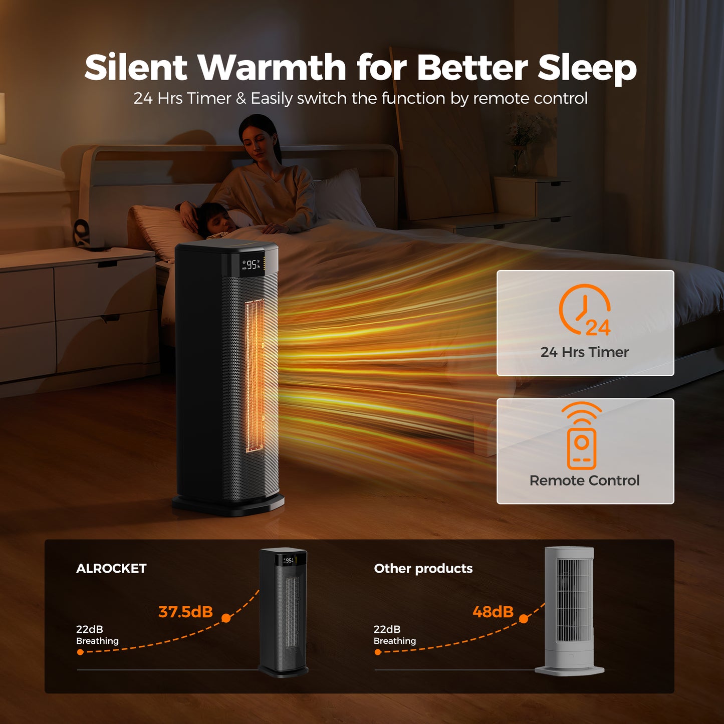 ALROCKET Space Heater for Home,1500W Electric PTC Ceramic Heater with Thermostat,Remote,ECO Mode,90°Oscillation,24H Timer,Smart Tower Heater for inside,Room,Office,Bedroom