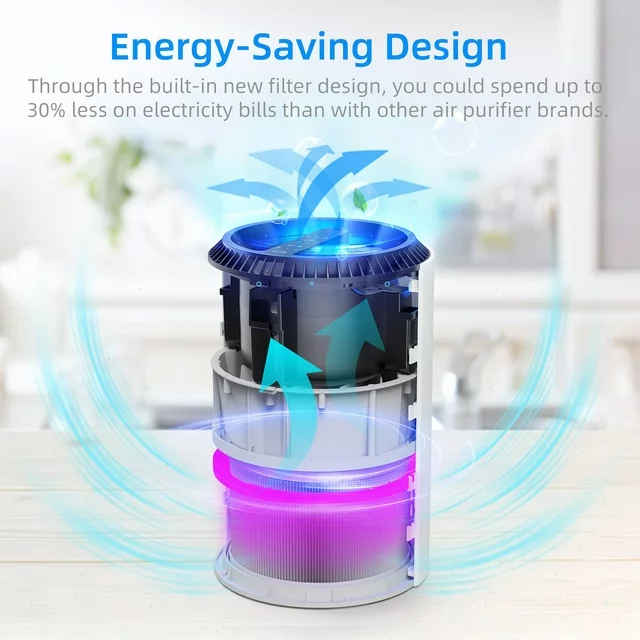 ALROCKET Air Purifier Replacement Filter for Model JH01 Black/ White