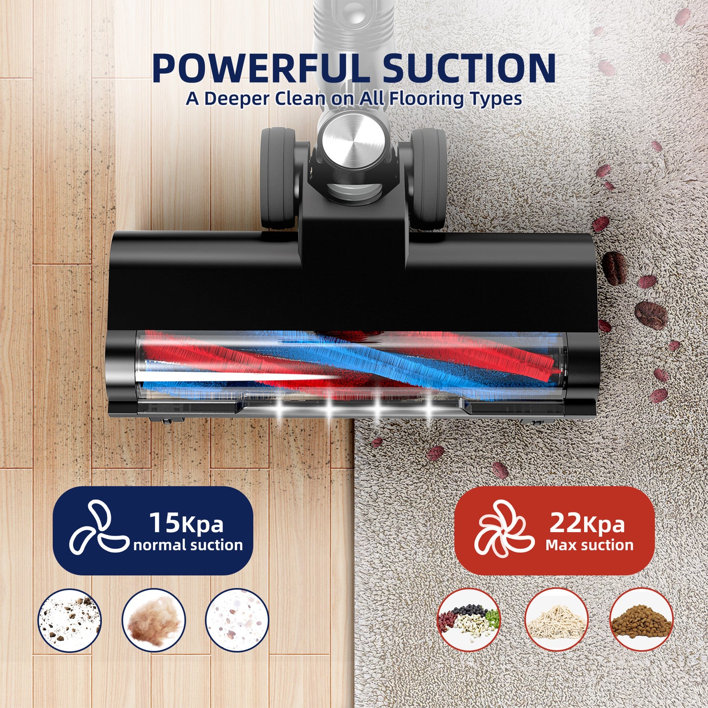 ALROCKET Cordless Vacuum Cleaner 4 in 1, 22KPa Powerful ,with 2200mAh Rechargeable Battery, up to 45min Runtime, for Home