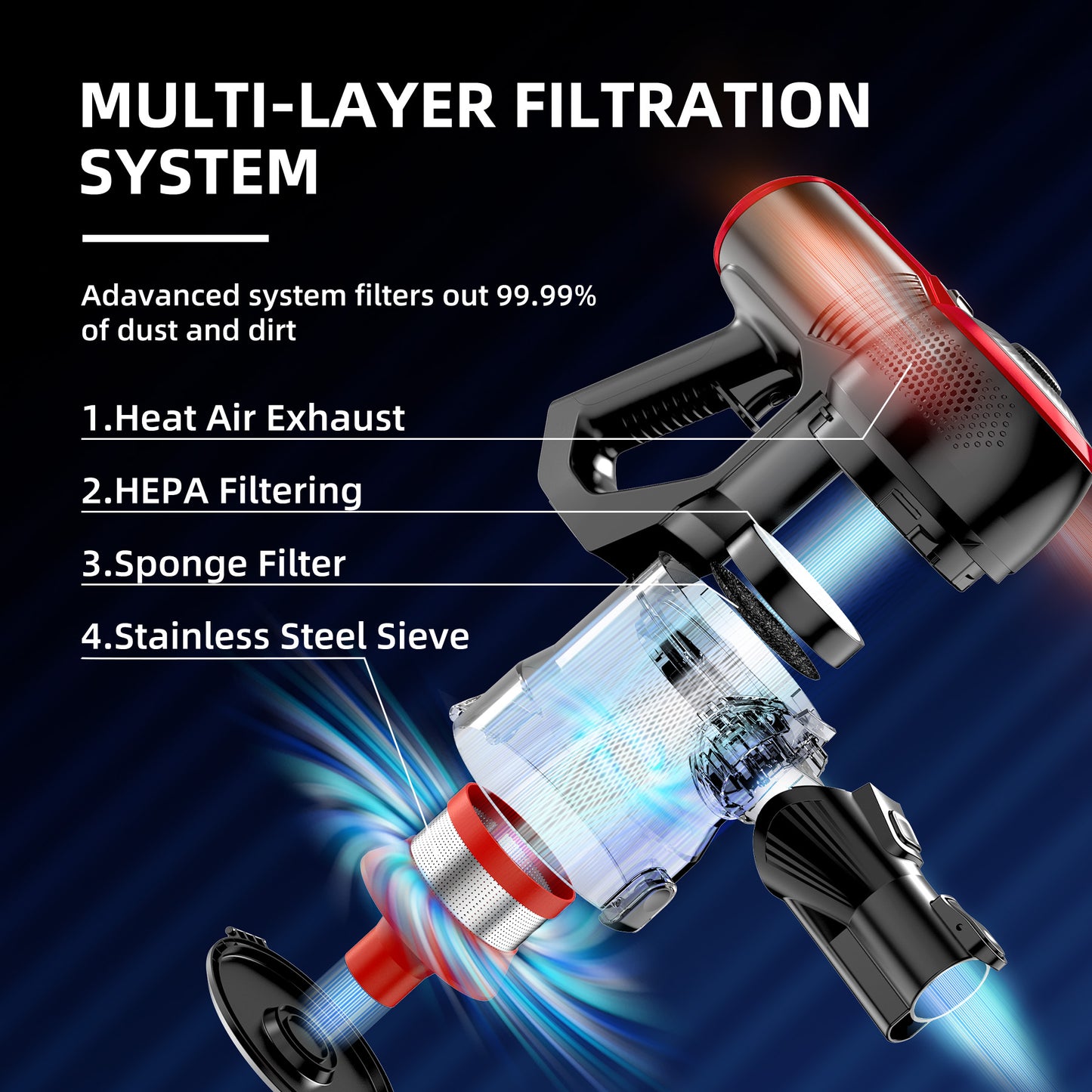 ALROCKET Cordless Vacuum Cleaner 4 in 1, 22KPa Powerful ,with 2200mAh Rechargeable Battery, up to 45min Runtime, for Home