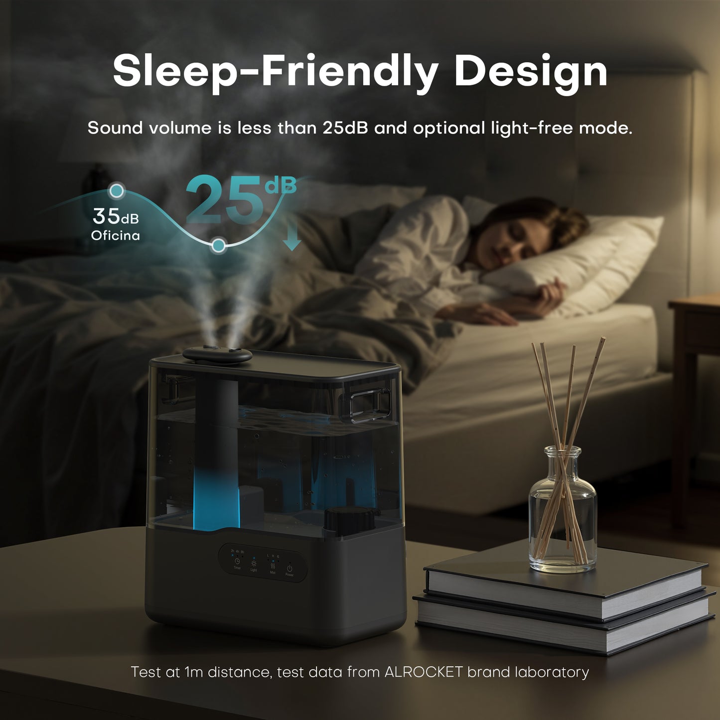 ALROCKET 5L Humidifiers for Bedroom, Cool Mist Humidfiers for Home Large Room,Baby and Plant,Black