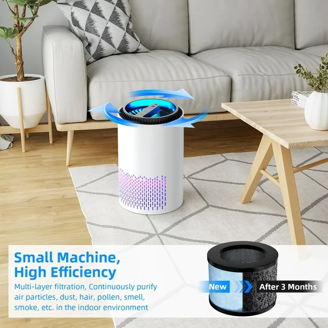 ALROCKET Air Purifier Replacement Filter for Model JH01 Black/ White