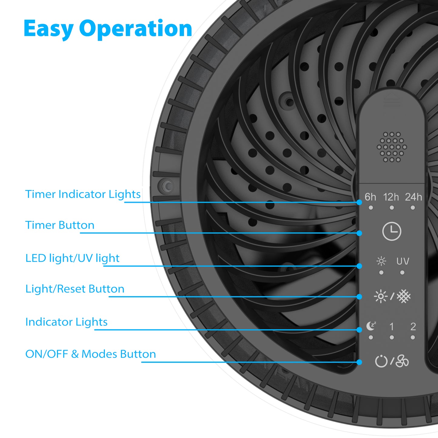 ALROCKET HEPA Air Purifier with Light Extra Large Room (350 Sq. Ft), White