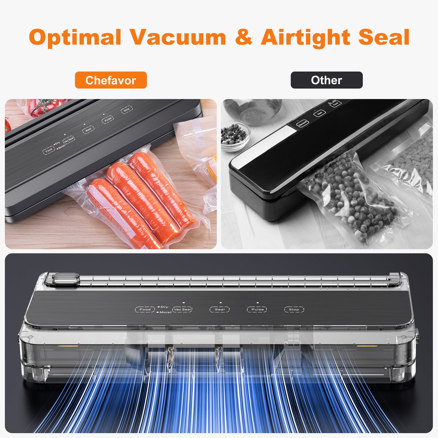 ALROCKET Vacuum Sealer Machine, 5 in 1 Food Vacuum Sealer with Dry & Moist Food Modes, Led Indicator Lights, Starter Kit with Vacuum Bag Roll and Vacuum Hose, Built-in Cutter, Sealing Sponge