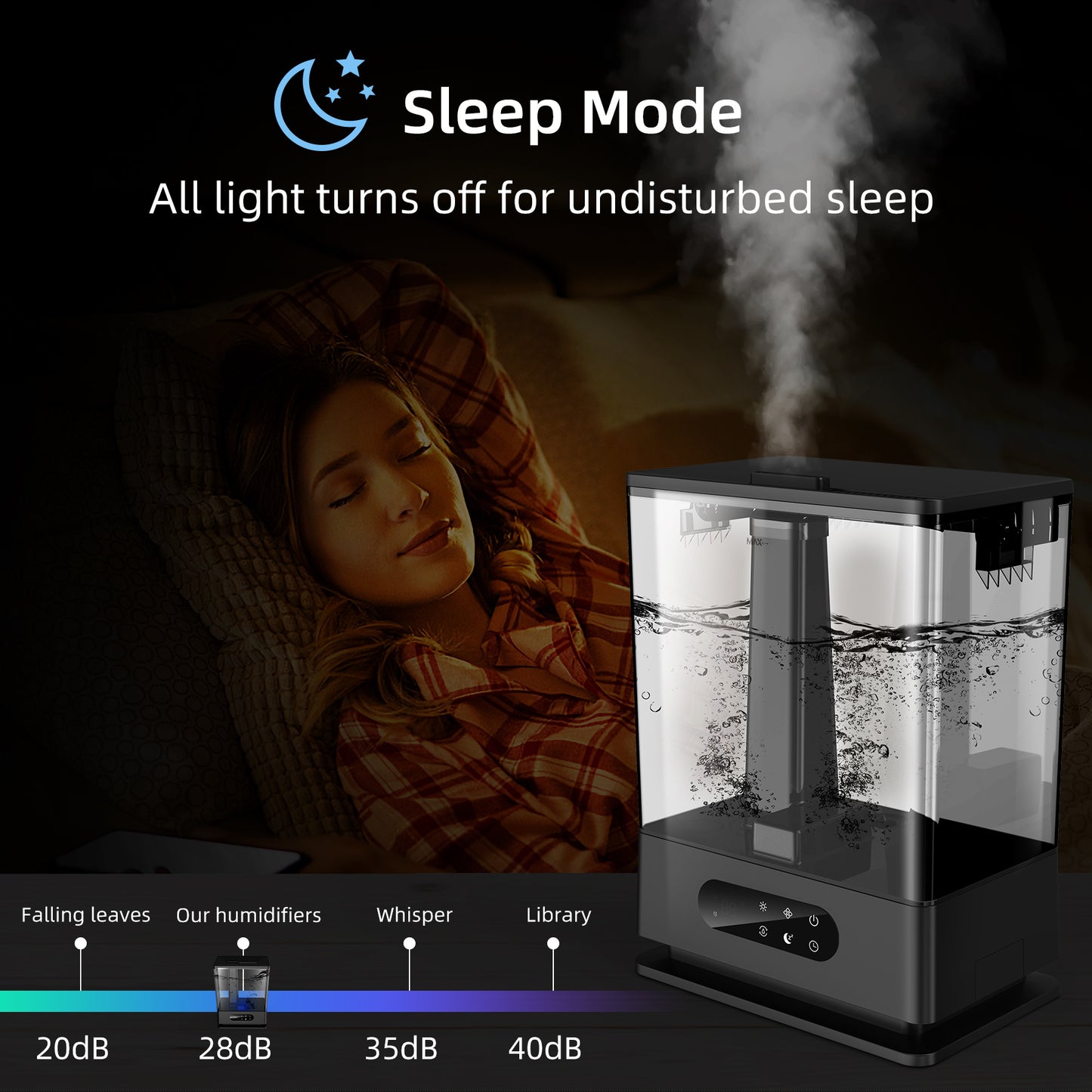 ALROCKET 6.5L Large Humidifiers Top Fill Cool Mist Humidifier for for Bedroom, Home, and Large Room Black