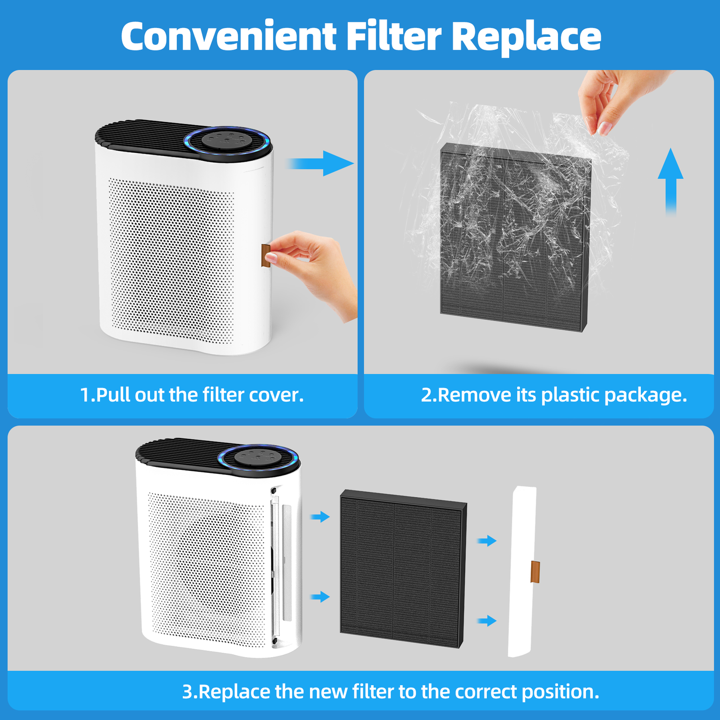BREEZOME Home Air Purifier, Air Cleaner for Allergies & Pets Dander, Air Purifier with True H13 HEPA Filter, Eliminate Smoke Mold Germs Remove Dust Pollen Allergens Odors