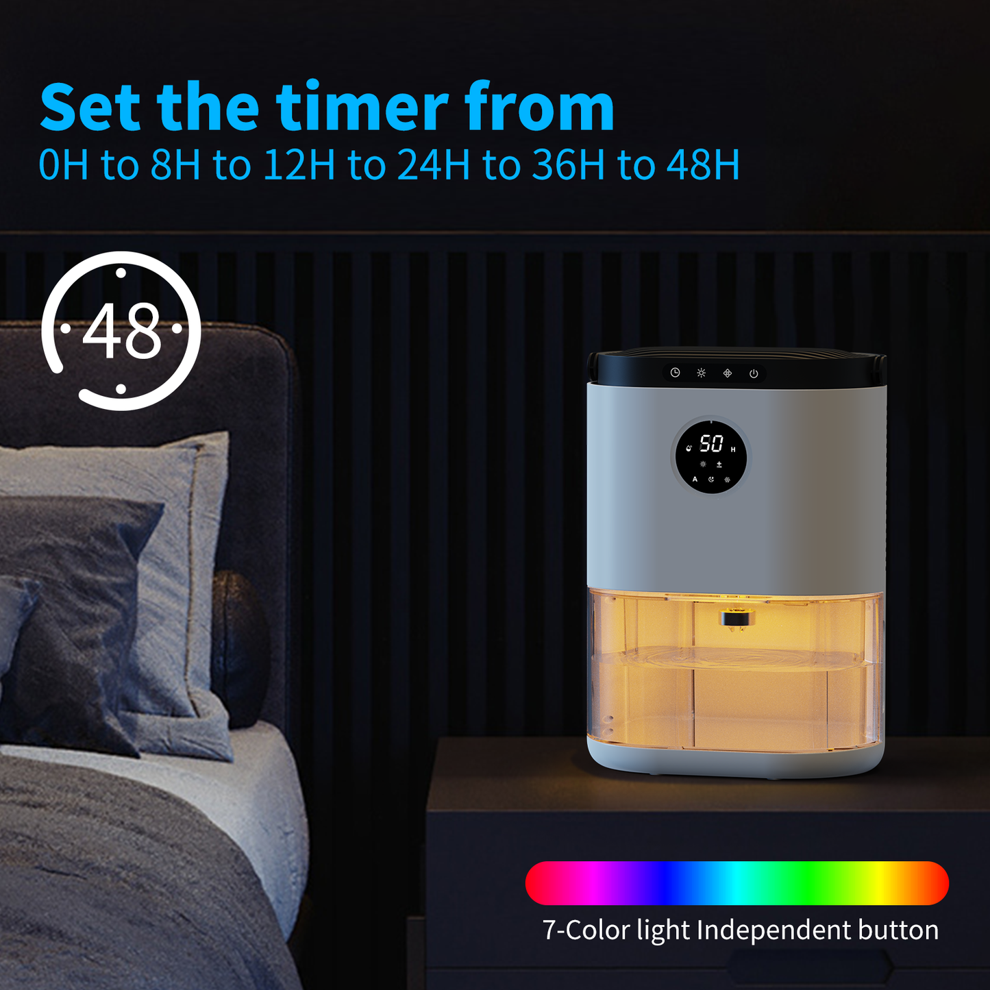 ALROCKET 5-Pint Dehumidifier with Timer, 4500 Cubic Feet, Auto Defrost, Ultra Quiet for Home Large Room Bathroom Garage RV