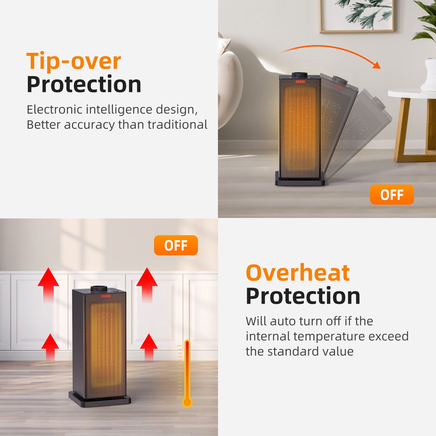 Alrocket 1500W Ceramic Space Heater - Features Built-in Timer and Oscillation Black