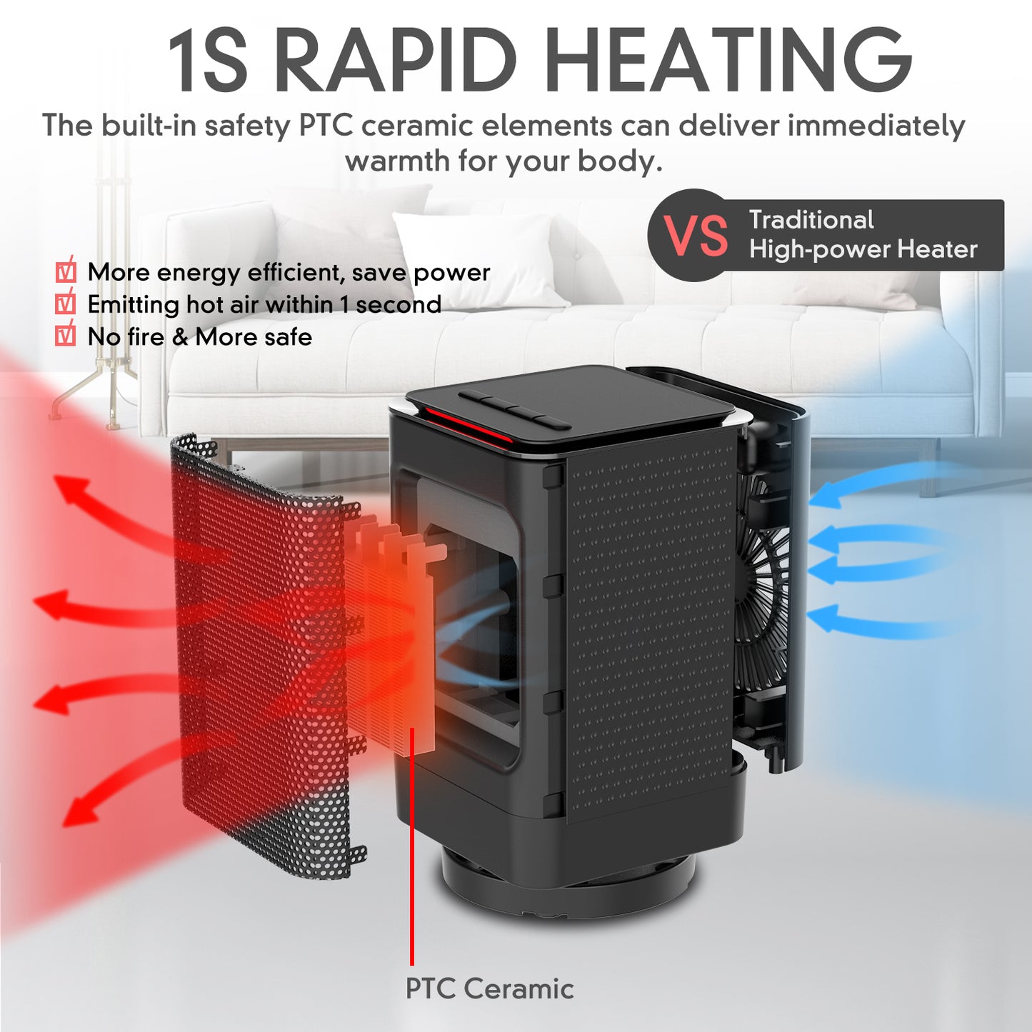 ALROCKET Space Heaters, 950W/600W Portable Electric Heater for Indoor Use,70° Oscillation,Black