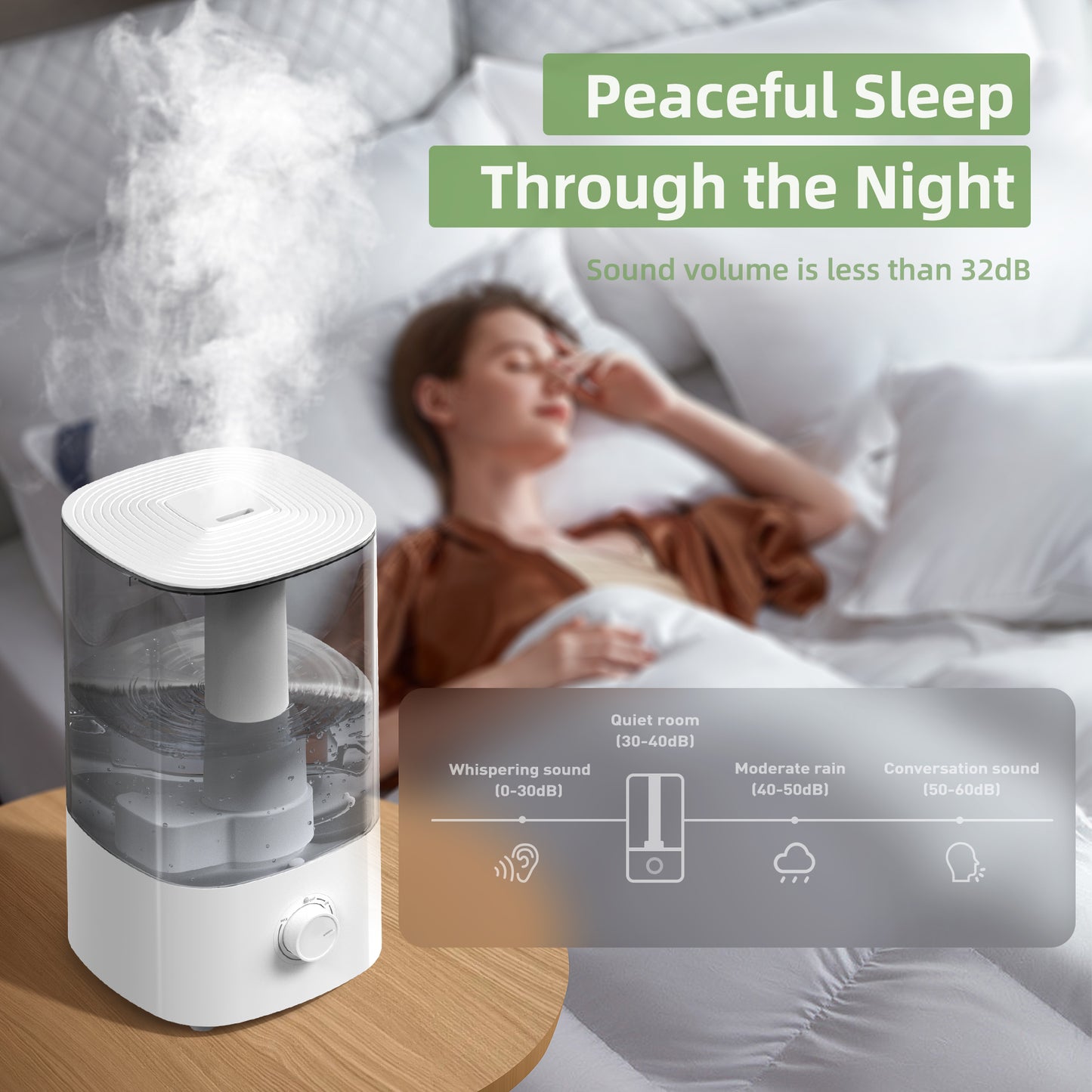 ALROCKET 4L Humidifiers for Bedroom, Cool Mist Humidfiers for Home Large Room,Baby and Plant(White)