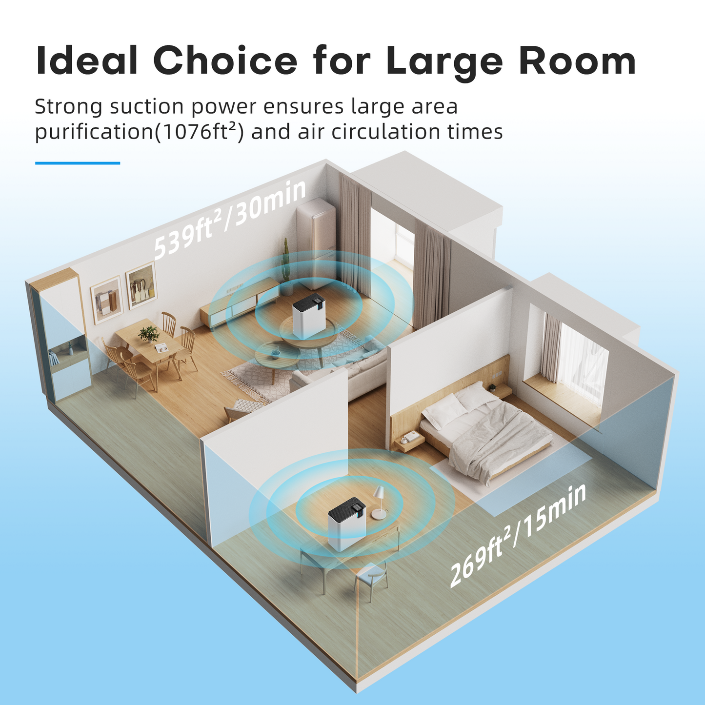 ALROCKET Air Purifier,Smart air cleaner for Home Large Room up to 1590 Sq.Ft, Allergen, Smoke, Pollen, Dust Reducer