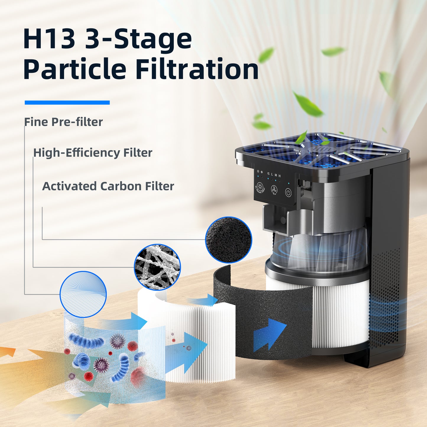 ALROCKET Air Purifier,Hepa Air Purifier Filter for Bedroom,Pet Dander,Odors,Air Cleaner for 300 Sq.ft,Black