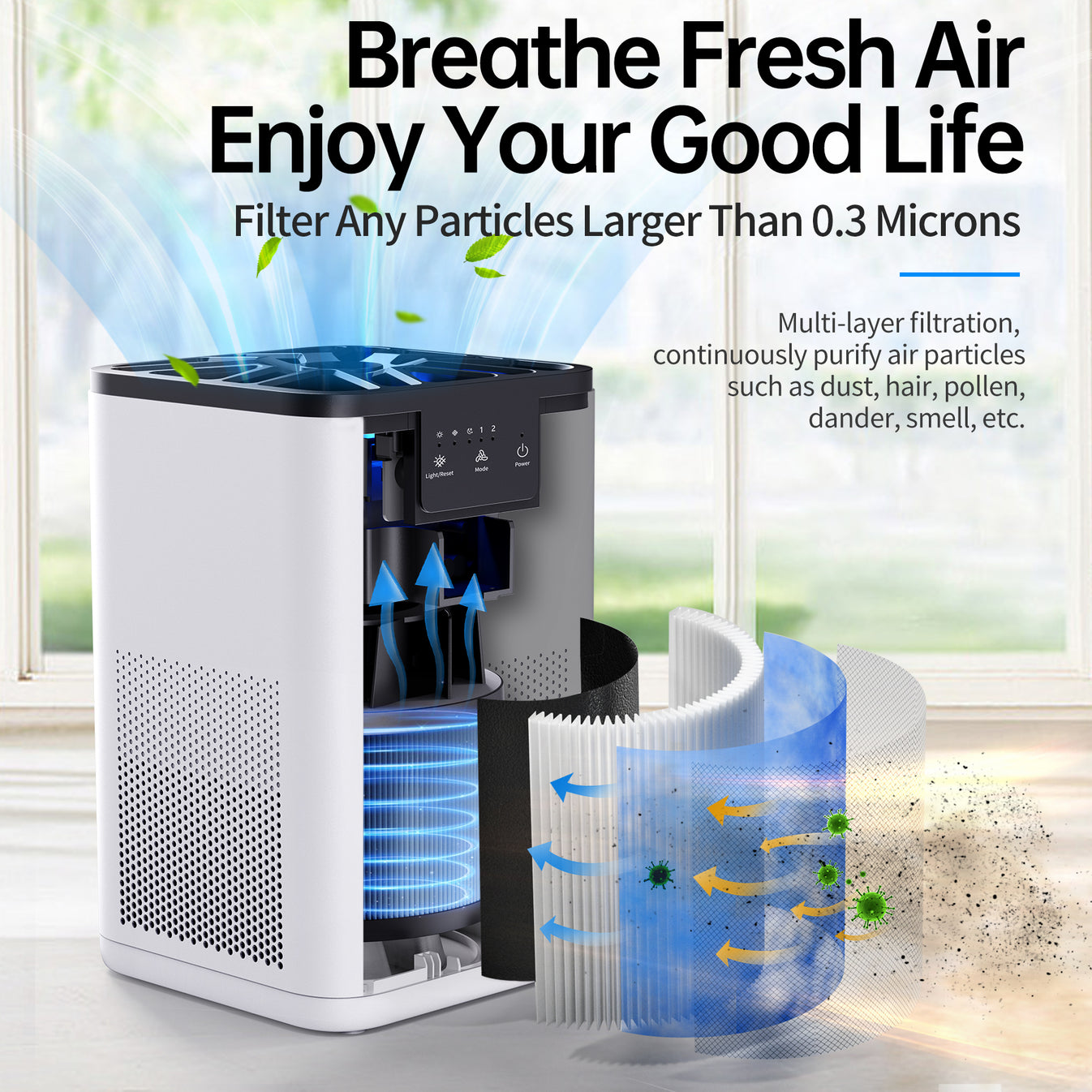 ALROCKET Air Purifier, with HEPA Filter for Home, Remove 99.9 Smoke D
