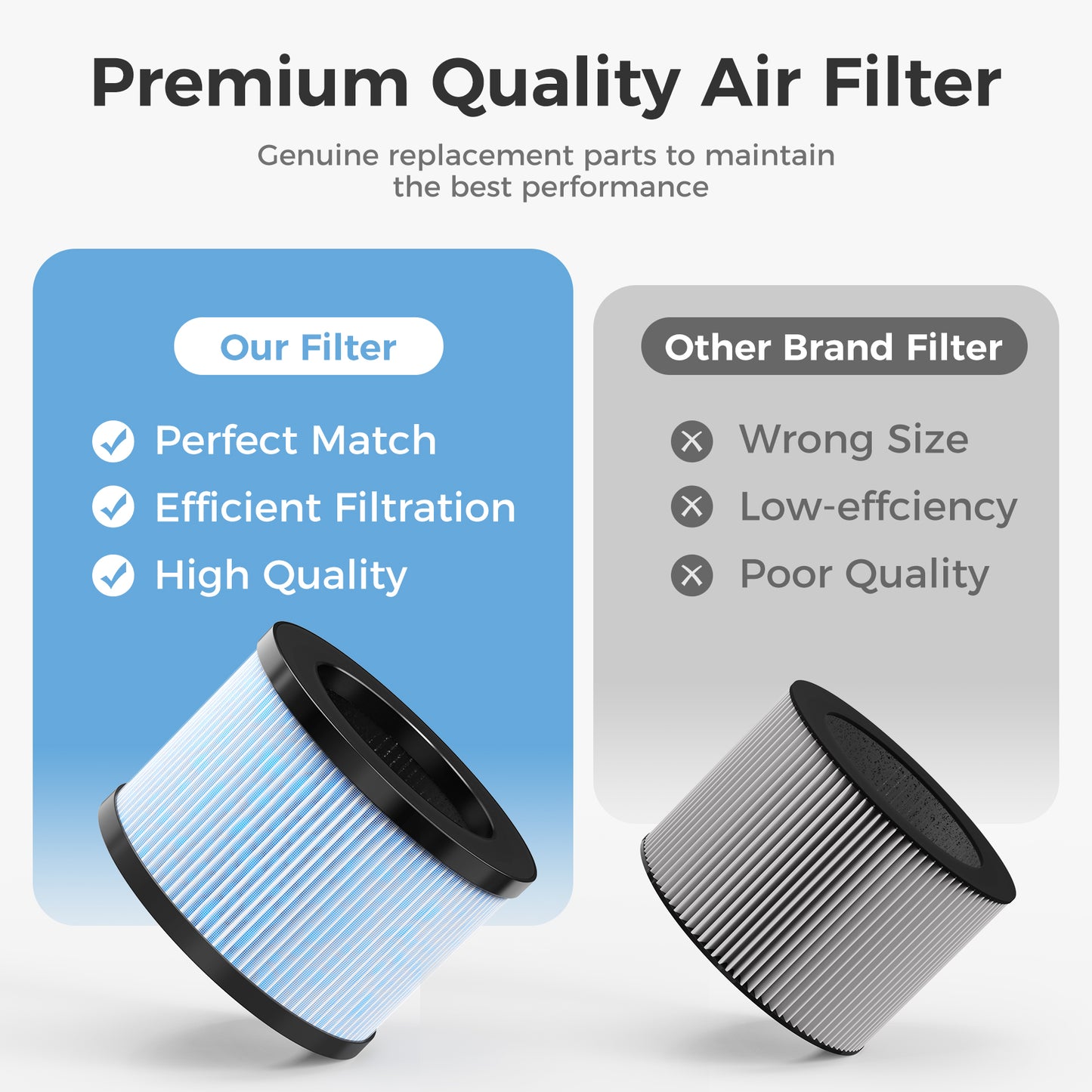 ALROCKET 2 Pack HEPA Replacement Filter for Air Purifier, Especially for Pets Hair