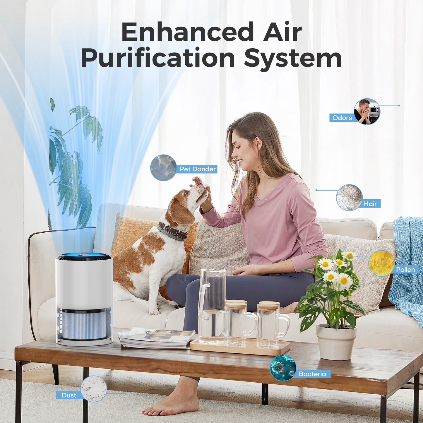 ALROCKET 2 Pack HEPA Air Purifier Filter Replacement for JH01, 4-Stage Filtration for Dust, Pet Dander, Smoke and Odors, High Efficiency Replacement Filter Part