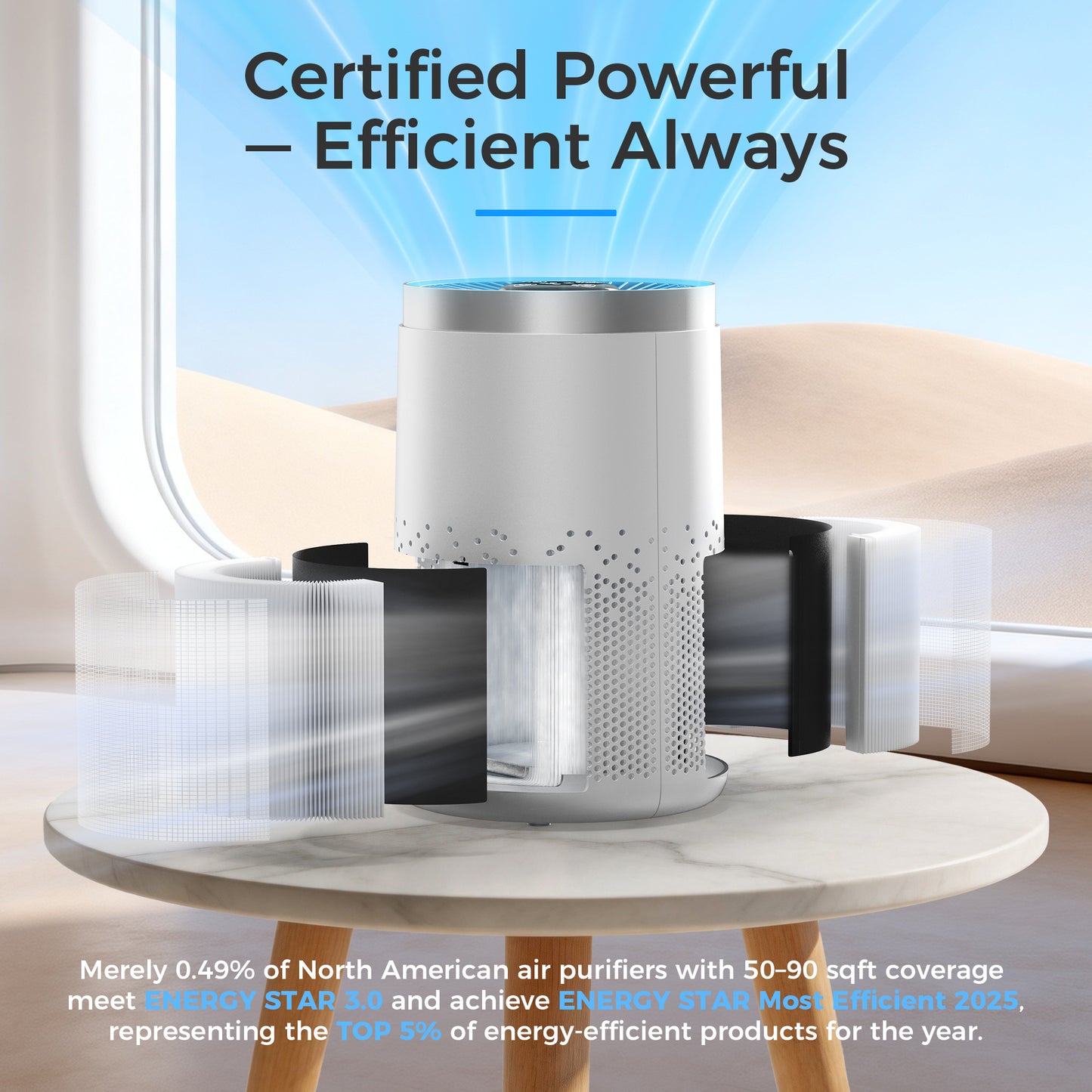 ALROCKET HEPA Air Purifier for Home Bedroom, Covers Up to 770 Sq.Ft, Removes 99.9% Smoke, Pollen, Dust, Pet Dander, Odor, 7W DC Motor Energy-Save, 4-Speed & 20dB Sleep Mode, White