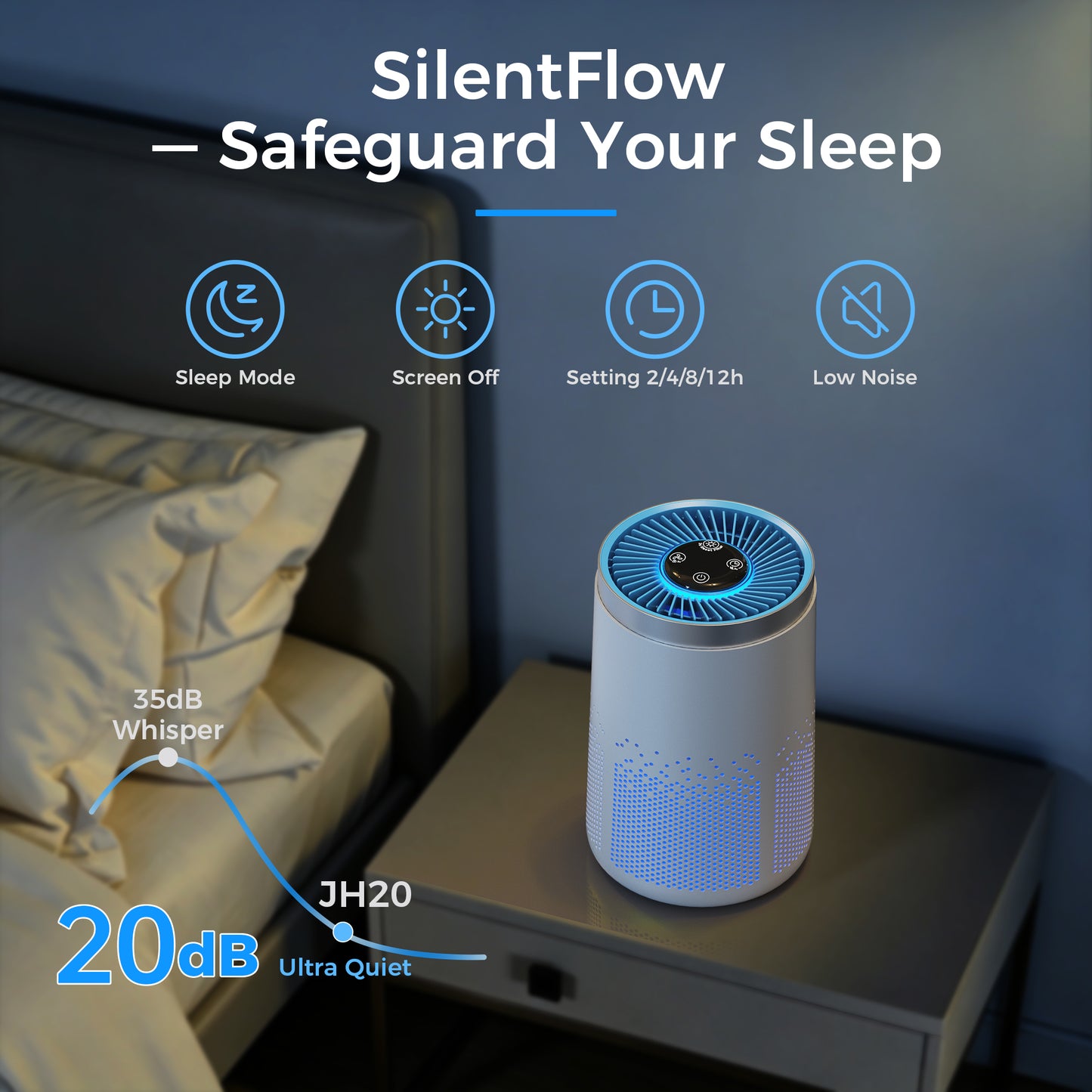 ALROCKET HEPA Air Purifier for Home Bedroom, Covers Up to 770 Sq.Ft, Removes 99.9% Smoke, Pollen, Dust, Pet Dander, Odor, 7W DC Motor Energy-Save, 4-Speed & 20dB Sleep Mode, White