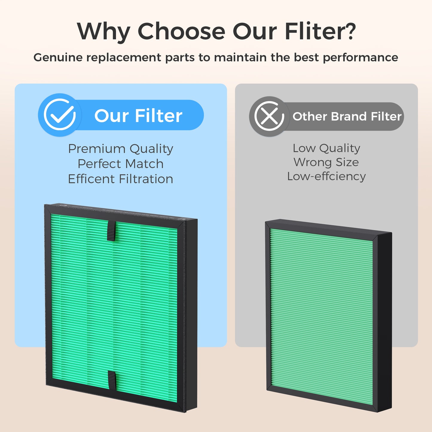 ALROCKET JH023 Air Purifier Replacement Filter for Pollen Pet Dander Hair Smell Model , Original Version(2 Pack)