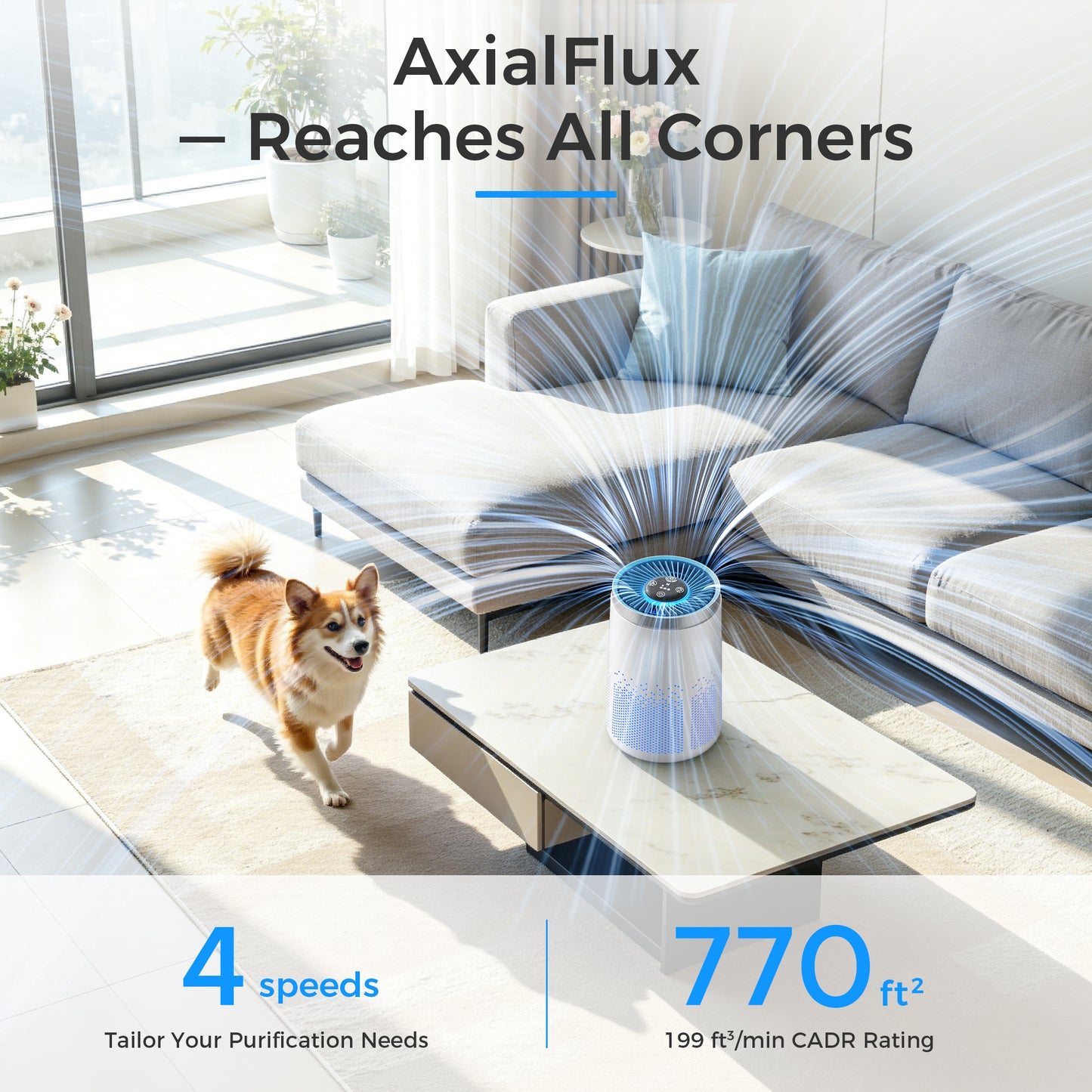 ALROCKET HEPA Air Purifier for Home Bedroom, Covers Up to 770 Sq.Ft, Removes 99.9% Smoke, Pollen, Dust, Pet Dander, Odor, 7W DC Motor Energy-Save, 4-Speed & 20dB Sleep Mode, White