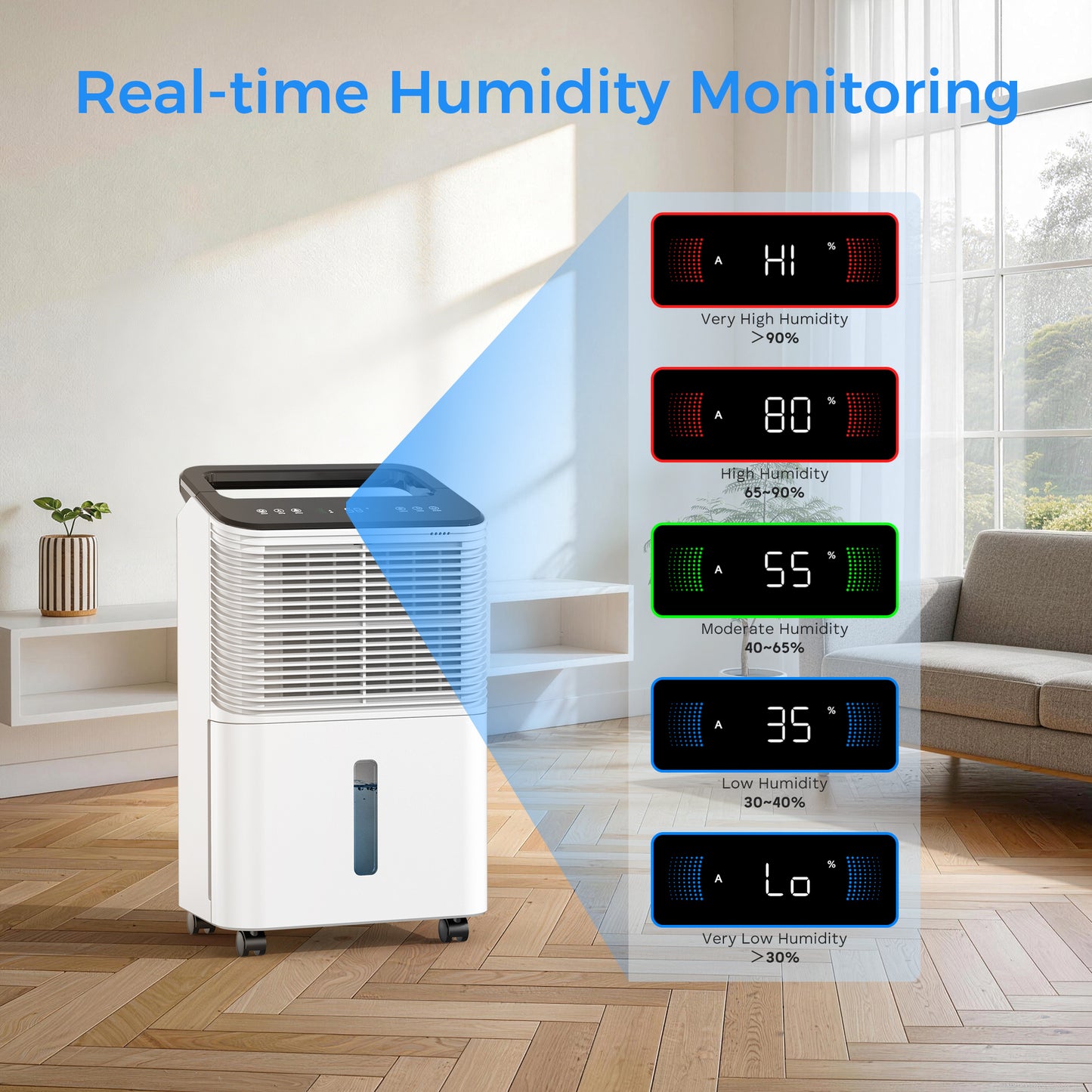 ALROCKET 12 Pints (DOE)  Dehumidifier for Home, MAX 50 Pints/Day, 85 OZ Water Tank, Dehumidifiers, For Basements, Bathroom, Large room, up to 2000 Sq.ft, Auto-defrost, Smart Humidity Control, White