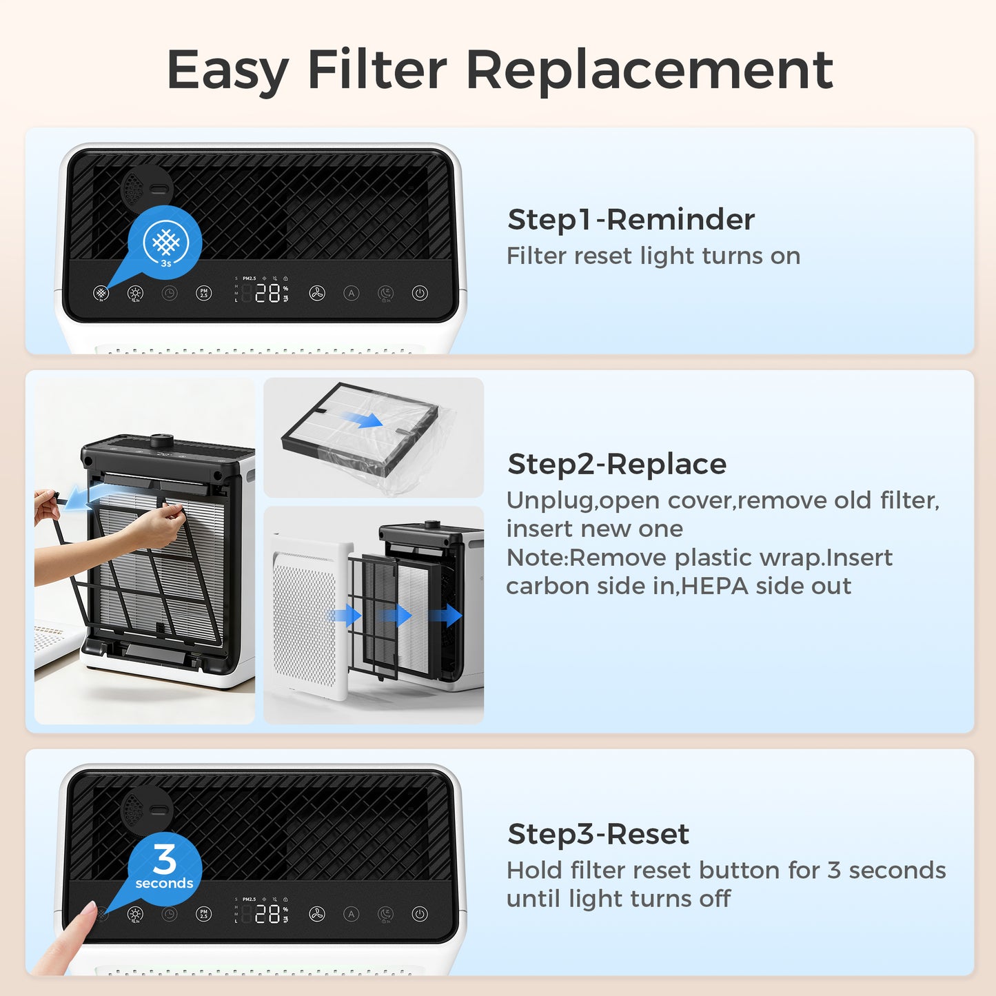ALROCKET Air Purifiers for Home Large Room 2680 Ft² with Washable Filters,HEPA Air Purifier for Home Pets Bedroom with Fragrance,PM2.5 Air Quality Monitor,Air Cleaner for Dust, Pets,White