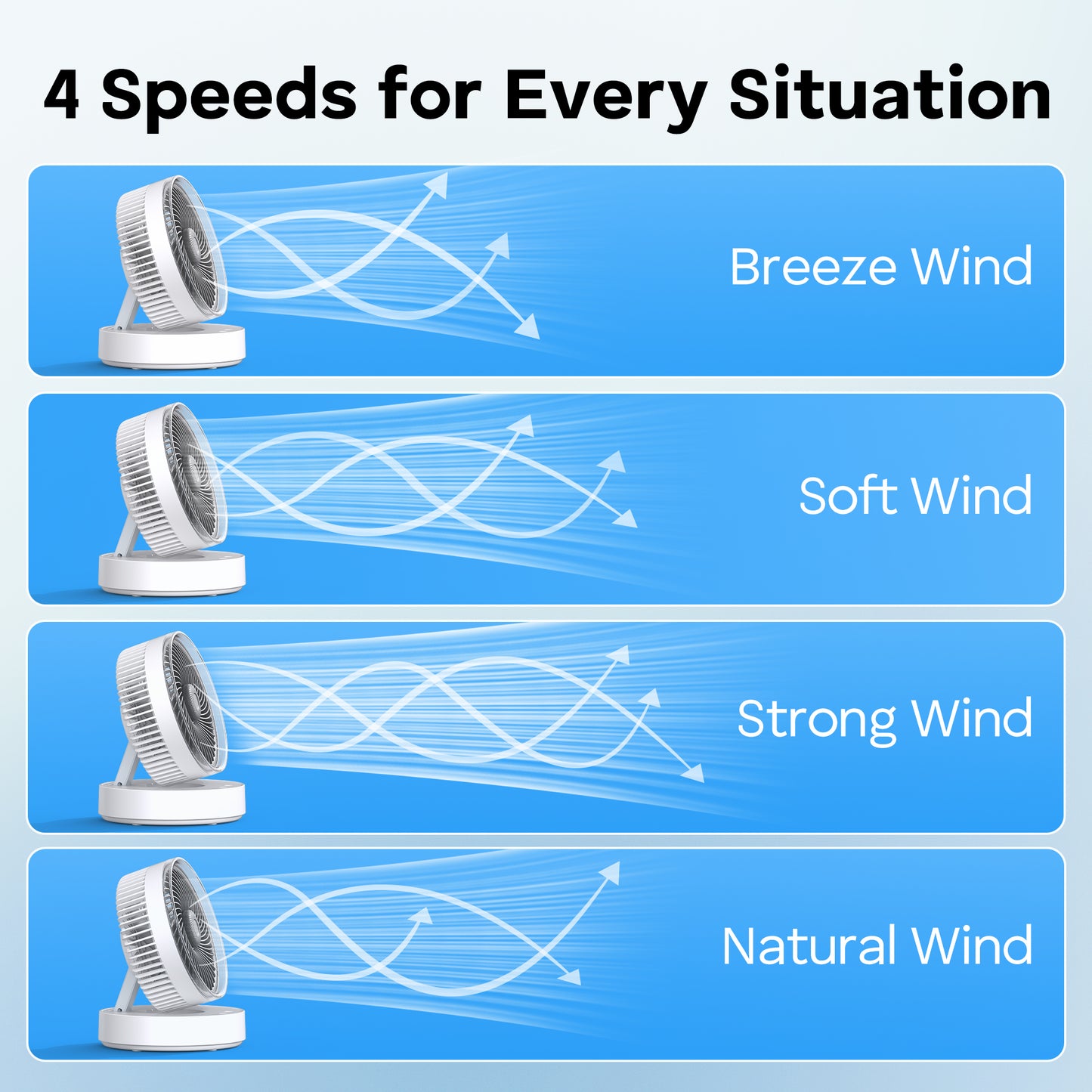 ALROCKET Desk Fans,90° Oscillating Air Circulator,4 Speeds,40ft Powerful Airflow,Oil Diffuser,Portable Fan for Bedroom, Office, Camping