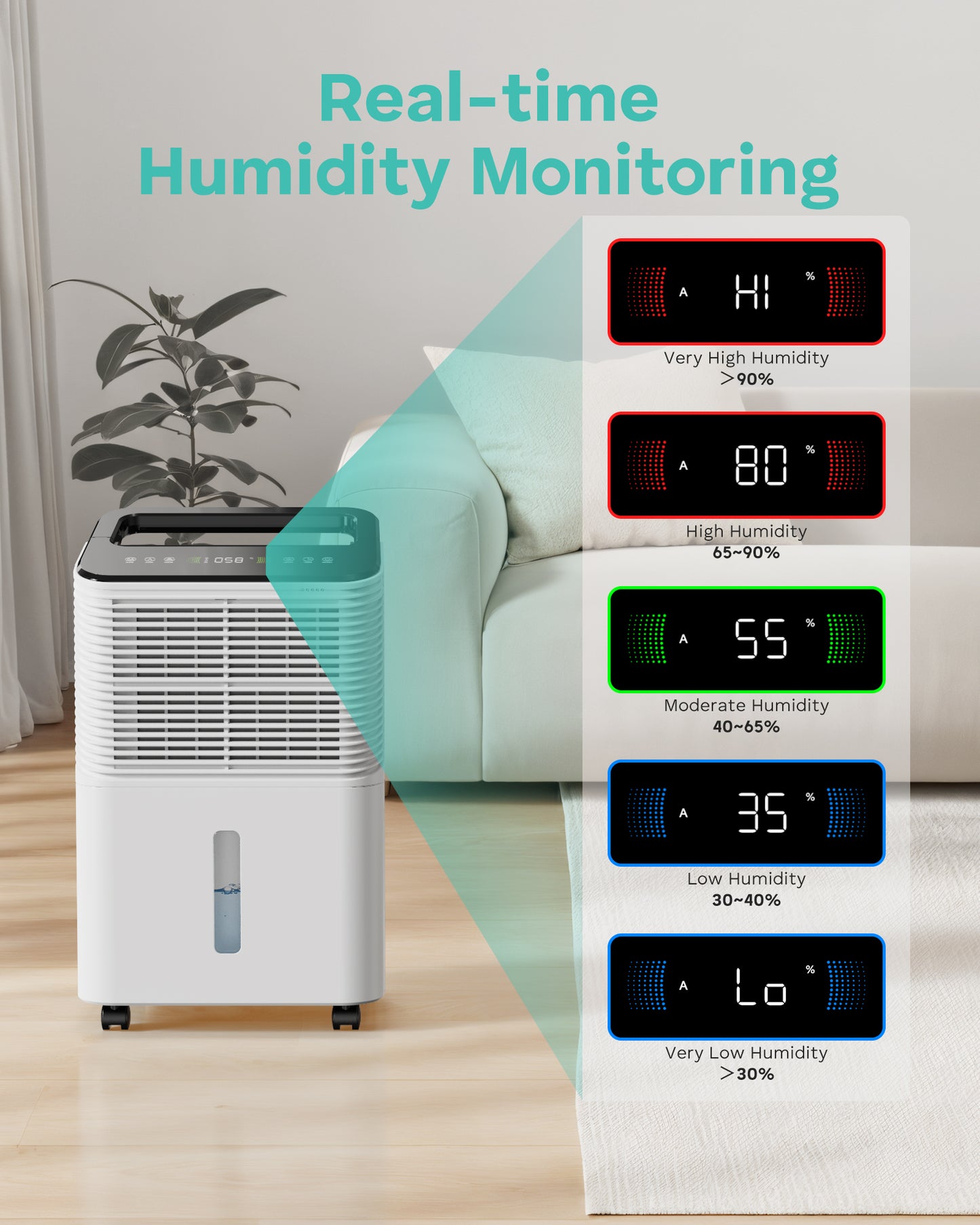 ALROCKET 12 Pints (DOE) Dehumidifier for Home, MAX 50 Pints/Day, 85 OZ Water Tank, Dehumidifiers, For Basements, Bathroom, Large room, up to 2000 Sq.ft, Auto-defrost, Smart Humidity Control, White