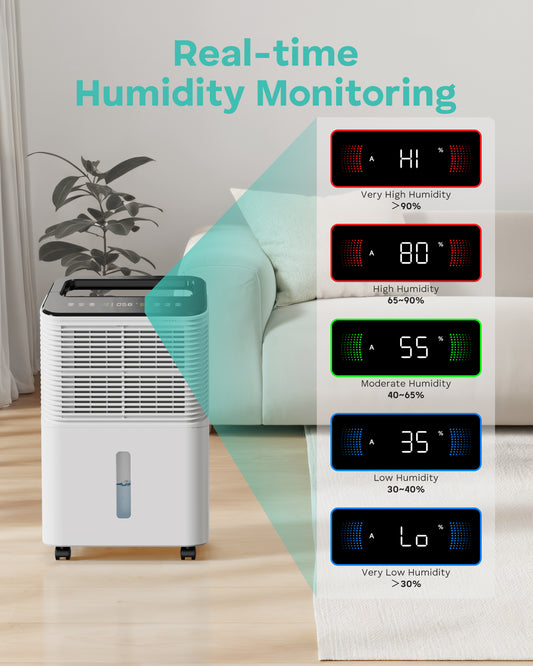 ALROCKET 12 Pints (DOE) Dehumidifier for Home, MAX 50 Pints/Day, 85 OZ Water Tank, Dehumidifiers, For Basements, Bathroom, Large room, up to 2000 Sq.ft, Auto-defrost, Smart Humidity Control, White