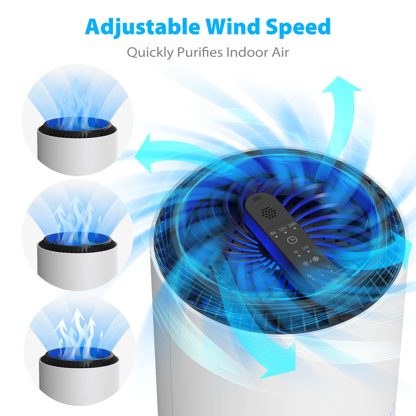 ALROCKET Air Purifier 3-Layer Filtration for home bedroom Removes Smoke, Pollen, Pet Dander Odor with Aroma Sleep Mode White Up to 600 ft²/2H