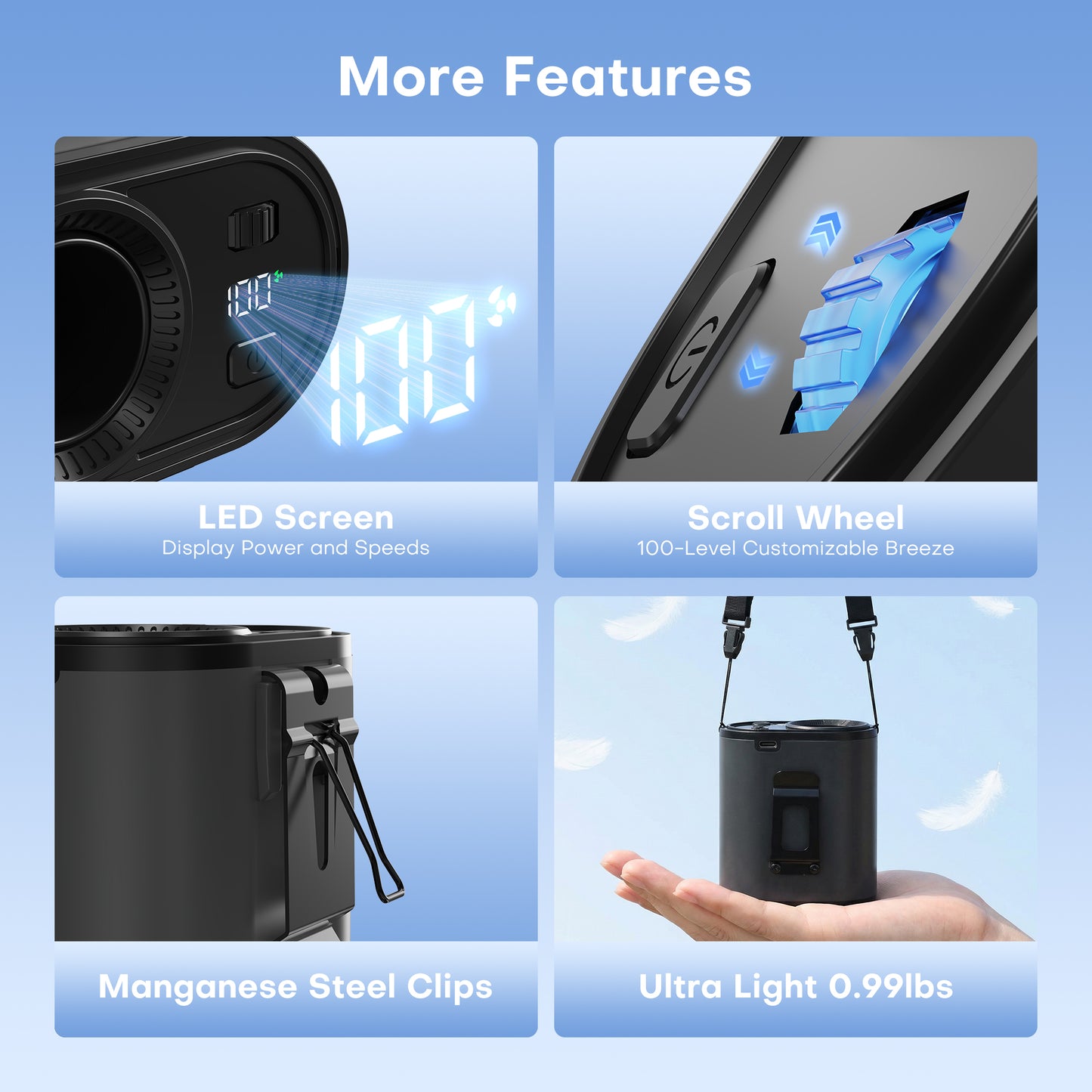 ALROCKET Portable Waist Fan,30H 10000mAh Rechargeable Battery with LED Display,100 Speed Strong Airflow Personal Neck Fan for Outdoor Working Travel Camping,Grey