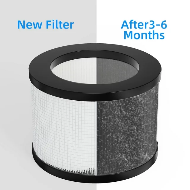 ALROCKET Air Purifier Replacement Filter for Model JH01 Black/ White