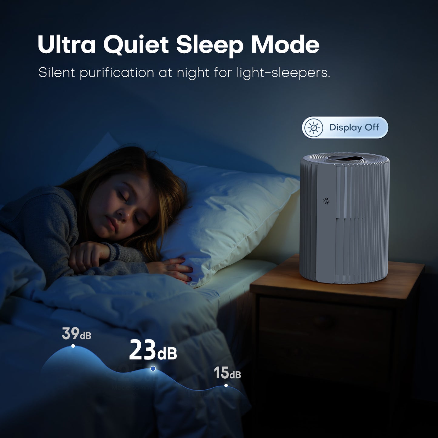 ALROCKET Air Purifier for Home, Smart WIFI, PM2.5 Digital Display, Auto Mode, 3-Layer Filter with 5 Speeds & Timer, Removes Wildfire Smoke, Dander, Dust, Pollen, Covers 600 ft²/2H